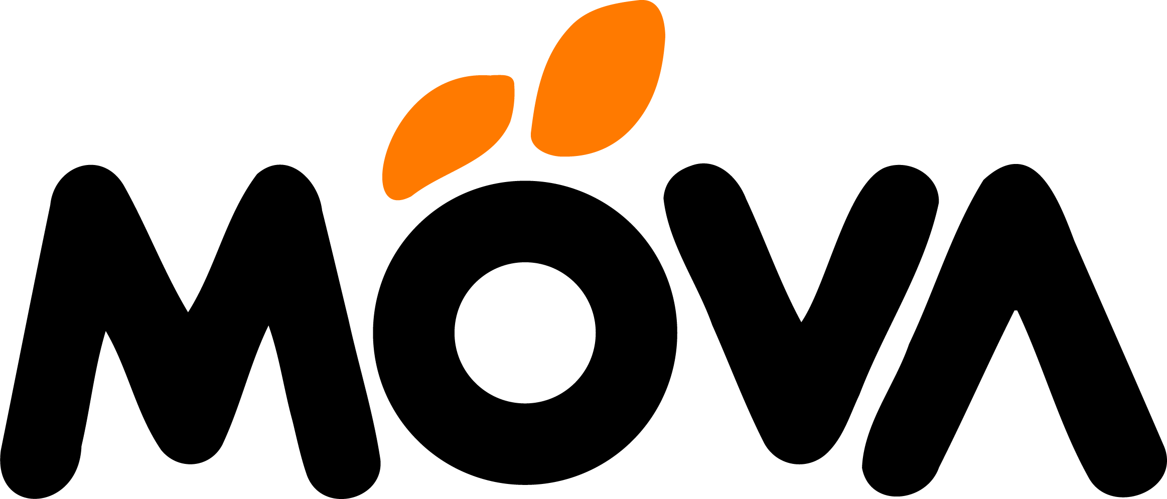 MOVA